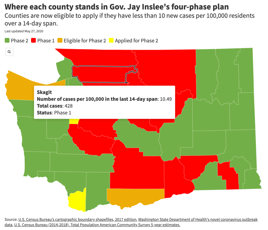 Screen Shot 2020-05-28 at 9.47.49 AM